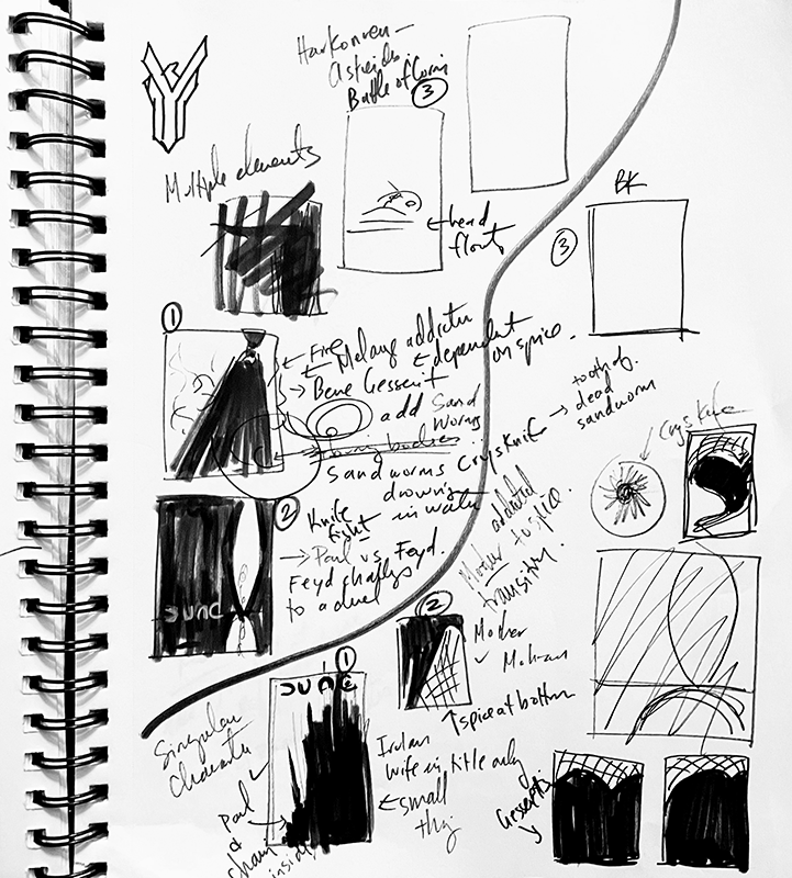 Guide to Thumbnail Sketches · Art Prof
